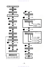 Предварительный просмотр 38 страницы Aiwa csd-md11 Service Manual