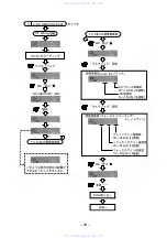 Предварительный просмотр 39 страницы Aiwa csd-md11 Service Manual