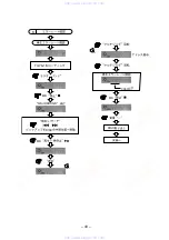 Предварительный просмотр 40 страницы Aiwa csd-md11 Service Manual