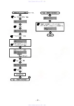 Предварительный просмотр 42 страницы Aiwa csd-md11 Service Manual