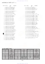 Предварительный просмотр 50 страницы Aiwa csd-md11 Service Manual