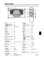 Предварительный просмотр 53 страницы Aiwa CSD-MD5 Operating Instructions Manual