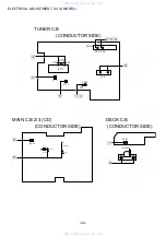 Предварительный просмотр 30 страницы Aiwa CSD-NS1 Service Manual