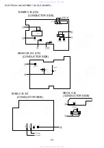 Предварительный просмотр 32 страницы Aiwa CSD-NS1 Service Manual