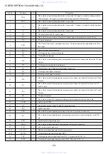 Предварительный просмотр 34 страницы Aiwa CSD-NS1 Service Manual