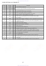 Предварительный просмотр 37 страницы Aiwa CSD-NS1 Service Manual