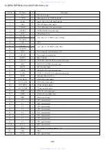 Предварительный просмотр 38 страницы Aiwa CSD-NS1 Service Manual