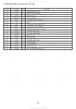 Предварительный просмотр 39 страницы Aiwa CSD-NS1 Service Manual