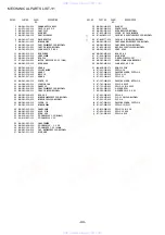 Предварительный просмотр 44 страницы Aiwa CSD-NS1 Service Manual