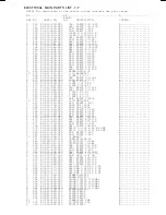 Preview for 2 page of Aiwa CSD-RD370 Service Manual