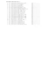 Preview for 4 page of Aiwa CSD-SL15 Service Manual