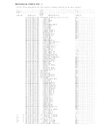 Preview for 5 page of Aiwa CSD-SL15 Service Manual