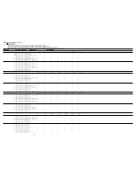 Preview for 3 page of Aiwa CSD-TD19 Service Manual