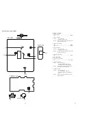 Preview for 16 page of Aiwa CSD-TD31 Service Manual