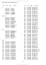 Предварительный просмотр 5 страницы Aiwa CSD-TD310 Service Manual