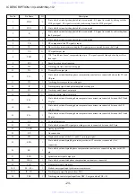 Предварительный просмотр 23 страницы Aiwa CSD-TD310 Service Manual