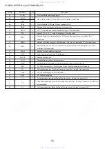 Предварительный просмотр 26 страницы Aiwa CSD-TD310 Service Manual