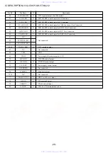 Предварительный просмотр 28 страницы Aiwa CSD-TD310 Service Manual