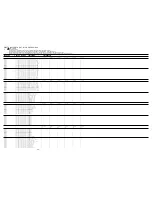 Preview for 15 page of Aiwa CSD-TD49 Service Manual