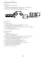 Preview for 36 page of Aiwa CSD-TD49 Service Manual