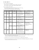 Preview for 40 page of Aiwa CSD-TD49 Service Manual