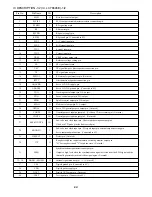 Preview for 42 page of Aiwa CSD-TD49 Service Manual