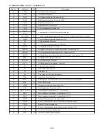 Preview for 43 page of Aiwa CSD-TD49 Service Manual