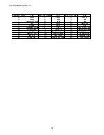 Preview for 49 page of Aiwa CSD-TD49 Service Manual