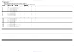 Preview for 13 page of Aiwa CSD-TD901 Service Manual