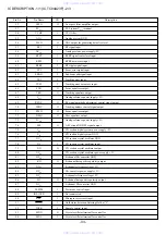 Preview for 33 page of Aiwa CSD-TD901 Service Manual