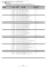 Preview for 40 page of Aiwa CSD-TD901 Service Manual