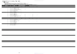 Preview for 41 page of Aiwa CSD-TD901 Service Manual