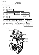 Preview for 6 page of Aiwa CSD-XD51 Service Manual