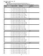 Предварительный просмотр 5 страницы Aiwa CT-R402 Service Manual