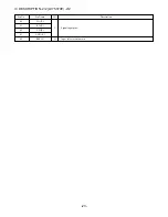 Preview for 23 page of Aiwa CT-R402 Service Manual