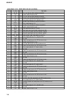 Preview for 104 page of Aiwa CX-BK7 Service Manual