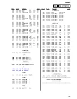 Preview for 151 page of Aiwa CX-BK7 Service Manual