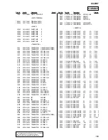 Preview for 155 page of Aiwa CX-BK7 Service Manual