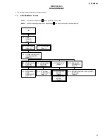 Предварительный просмотр 9 страницы Aiwa CX-JN10 Service Manual