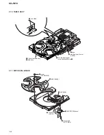 Предварительный просмотр 14 страницы Aiwa CX-JN10 Service Manual