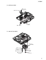 Предварительный просмотр 15 страницы Aiwa CX-JN10 Service Manual