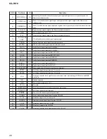 Предварительный просмотр 46 страницы Aiwa CX-JN10 Service Manual