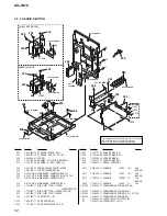 Предварительный просмотр 52 страницы Aiwa CX-JN10 Service Manual