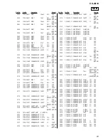 Предварительный просмотр 61 страницы Aiwa CX-JN10 Service Manual