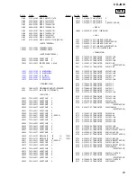 Предварительный просмотр 63 страницы Aiwa CX-JN10 Service Manual