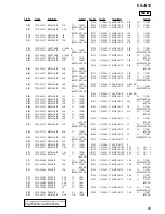 Предварительный просмотр 65 страницы Aiwa CX-JN10 Service Manual