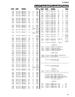 Предварительный просмотр 67 страницы Aiwa CX-JN10 Service Manual