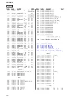 Предварительный просмотр 68 страницы Aiwa CX-JN10 Service Manual