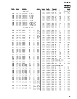 Предварительный просмотр 69 страницы Aiwa CX-JN10 Service Manual