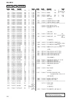 Предварительный просмотр 70 страницы Aiwa CX-JN10 Service Manual